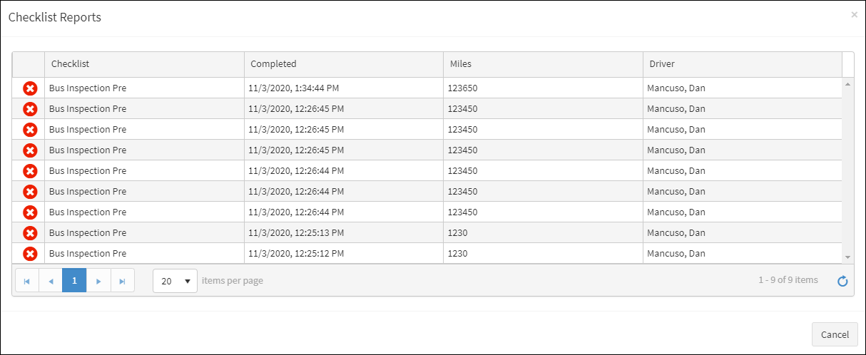 Checklist Reports