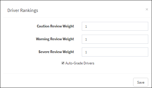 Driver Ranking Weight