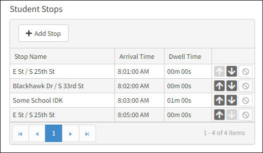 Changing Arrival and Dwell Times