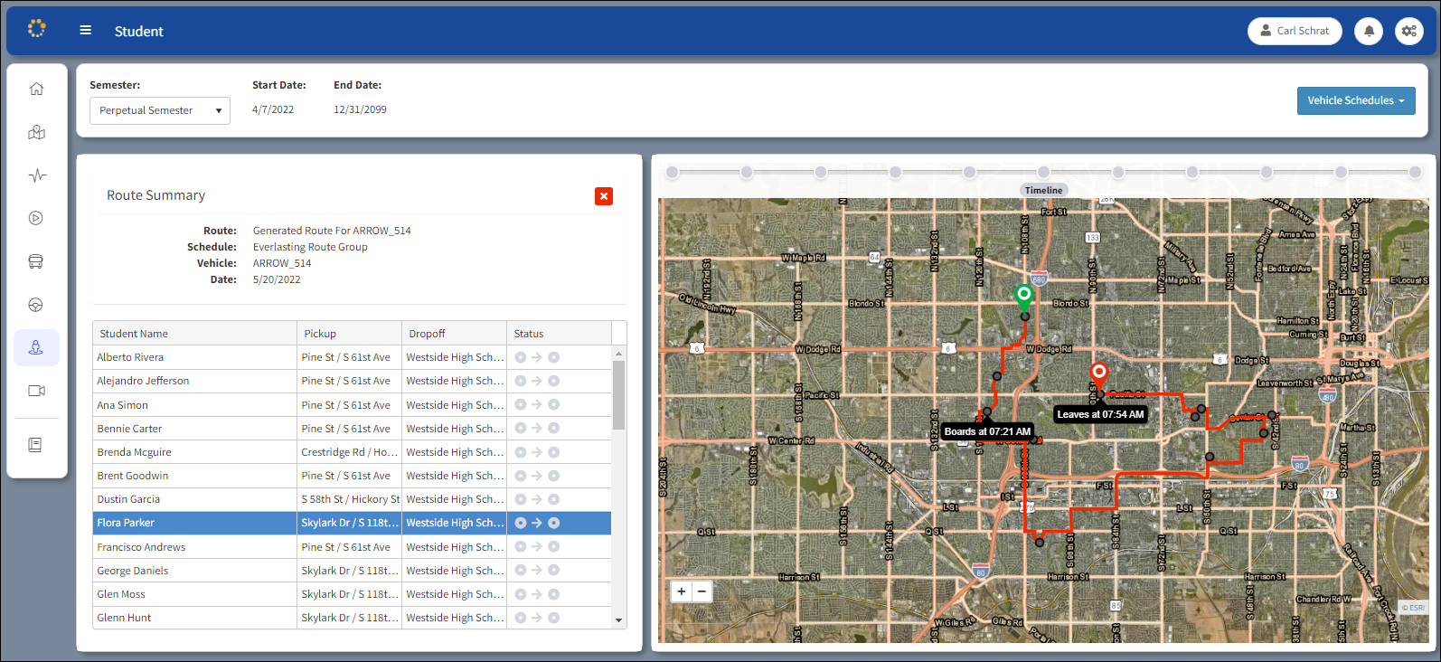 Individual Route Summary