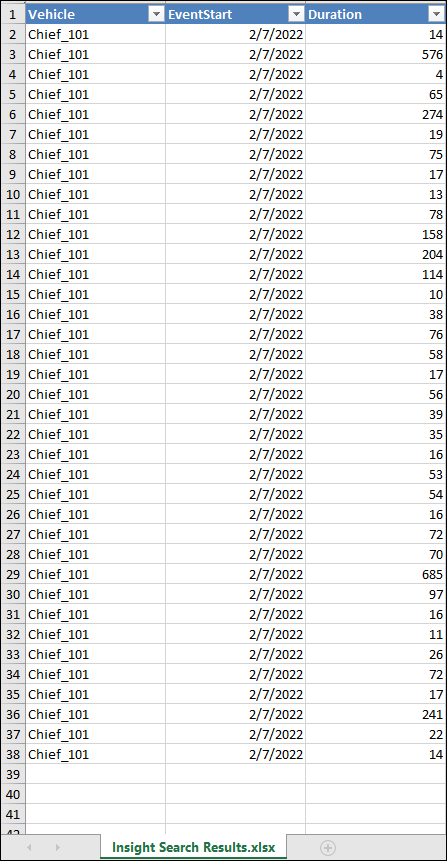 Insight search results excel 4.8