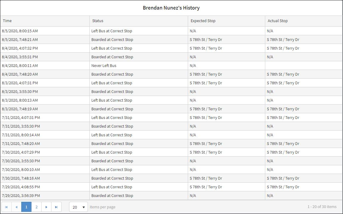 History Window with Available Content