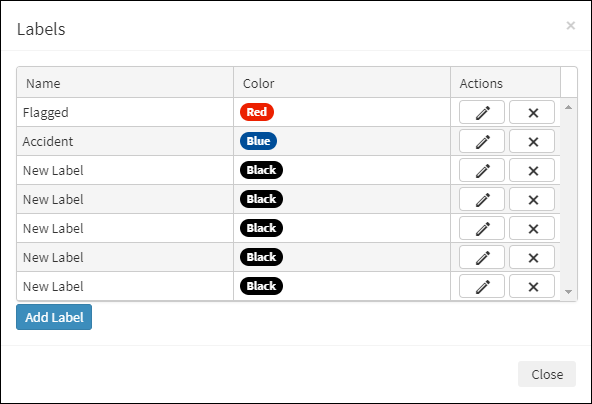 Labels Dialog Box