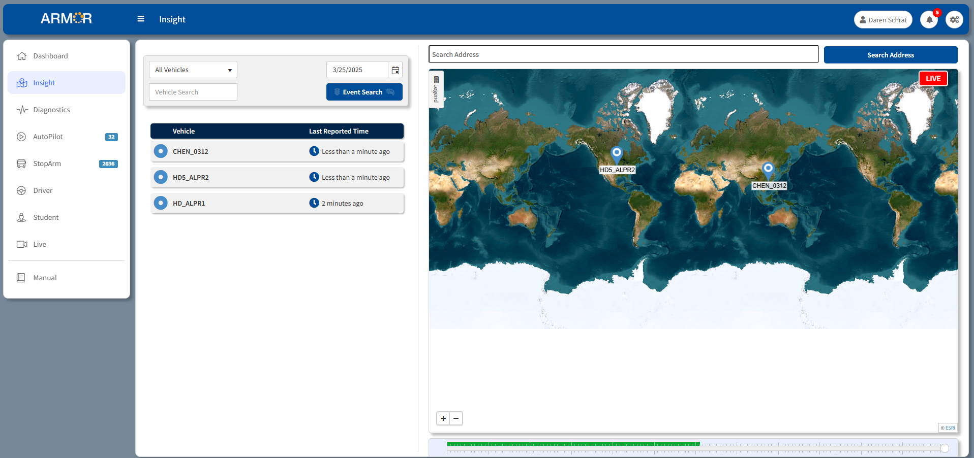 Initial Insight Window Initial Insight Window
